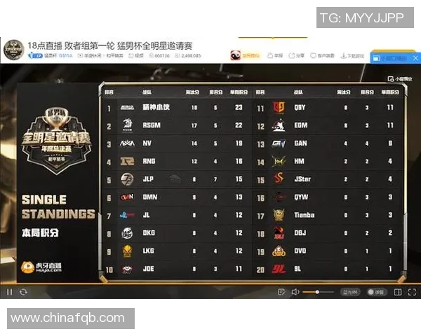 和平精英最新速度排行榜揭晓V5战队荣登第六名引发热议