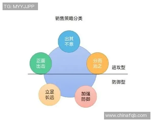 西安羽毛球队防守策略分析与比赛表现评估探讨