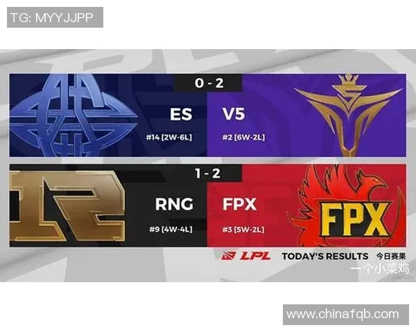 职业联赛最新积分榜RNG以64分稳居第一争夺冠军在即