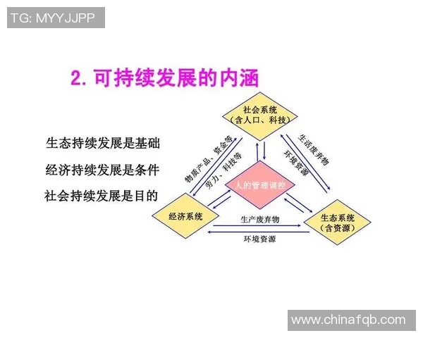 果园四季变换与生态可持续发展探讨：从栽培技术到环境保护的全方位分析