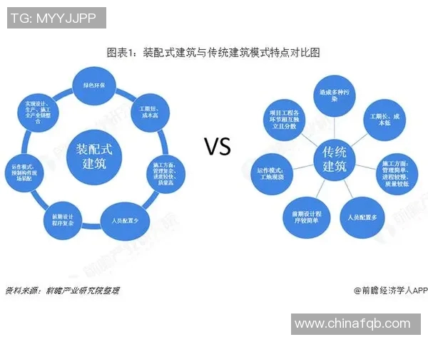 竞技体操难度评分体系创新探索与未来发展趋势分析